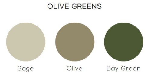 Pentland Kitchen's 2024 Olive Greens color palette with Sage, Olive, and Bay Green