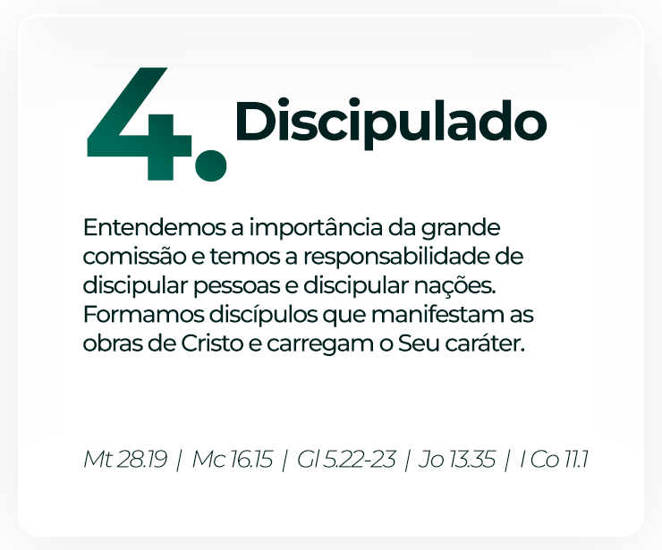Card 4
