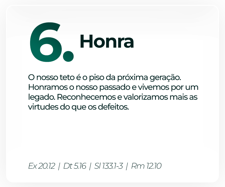 Card 6