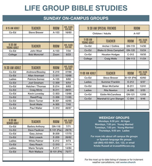 List of current life groups at First Baptist Church of Sevierville