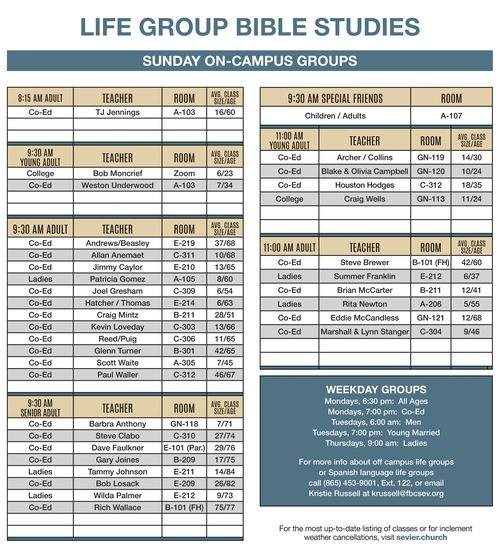 List of current life groups at First Baptist Church of Sevierville