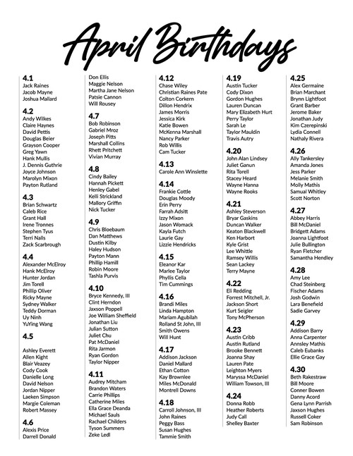 April Birthdays