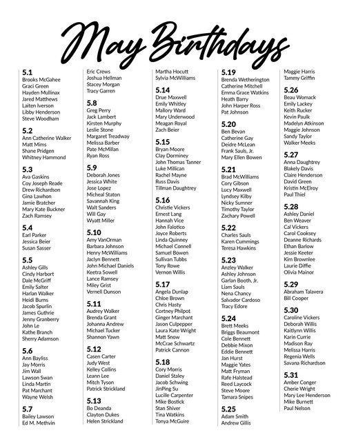 April Birthdays