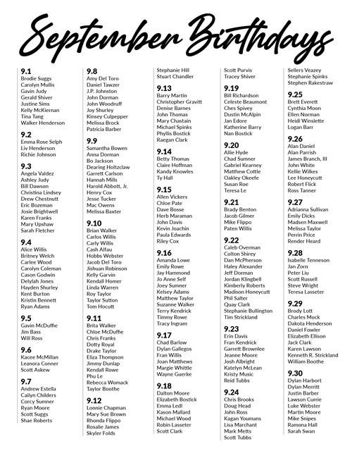 April Birthdays