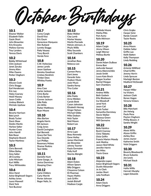 April Birthdays