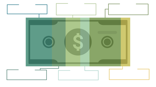 Where does my dollar go