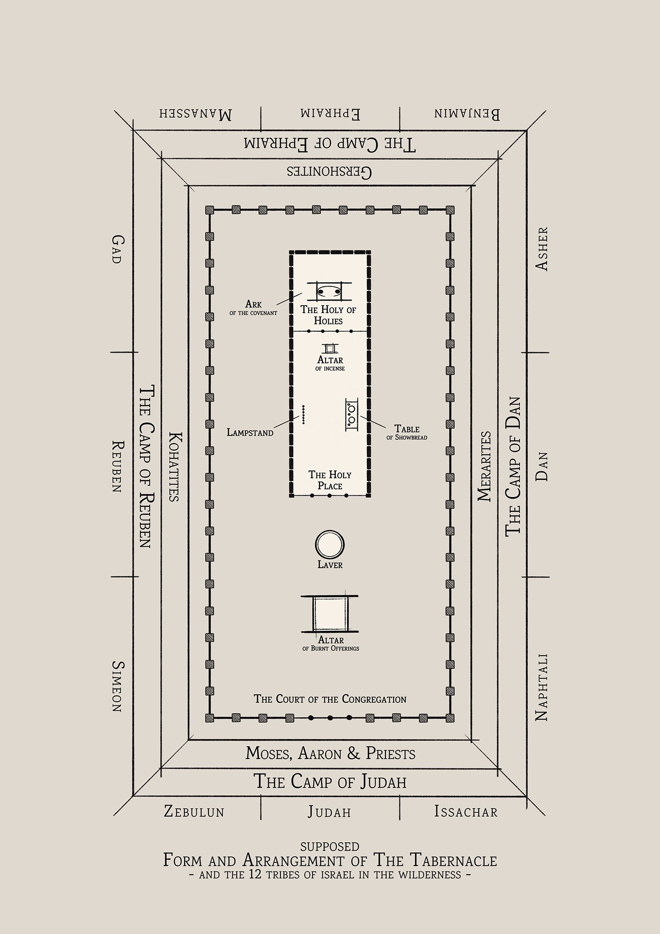 Tabernacle Geography | Lewis Memorial Baptist Church