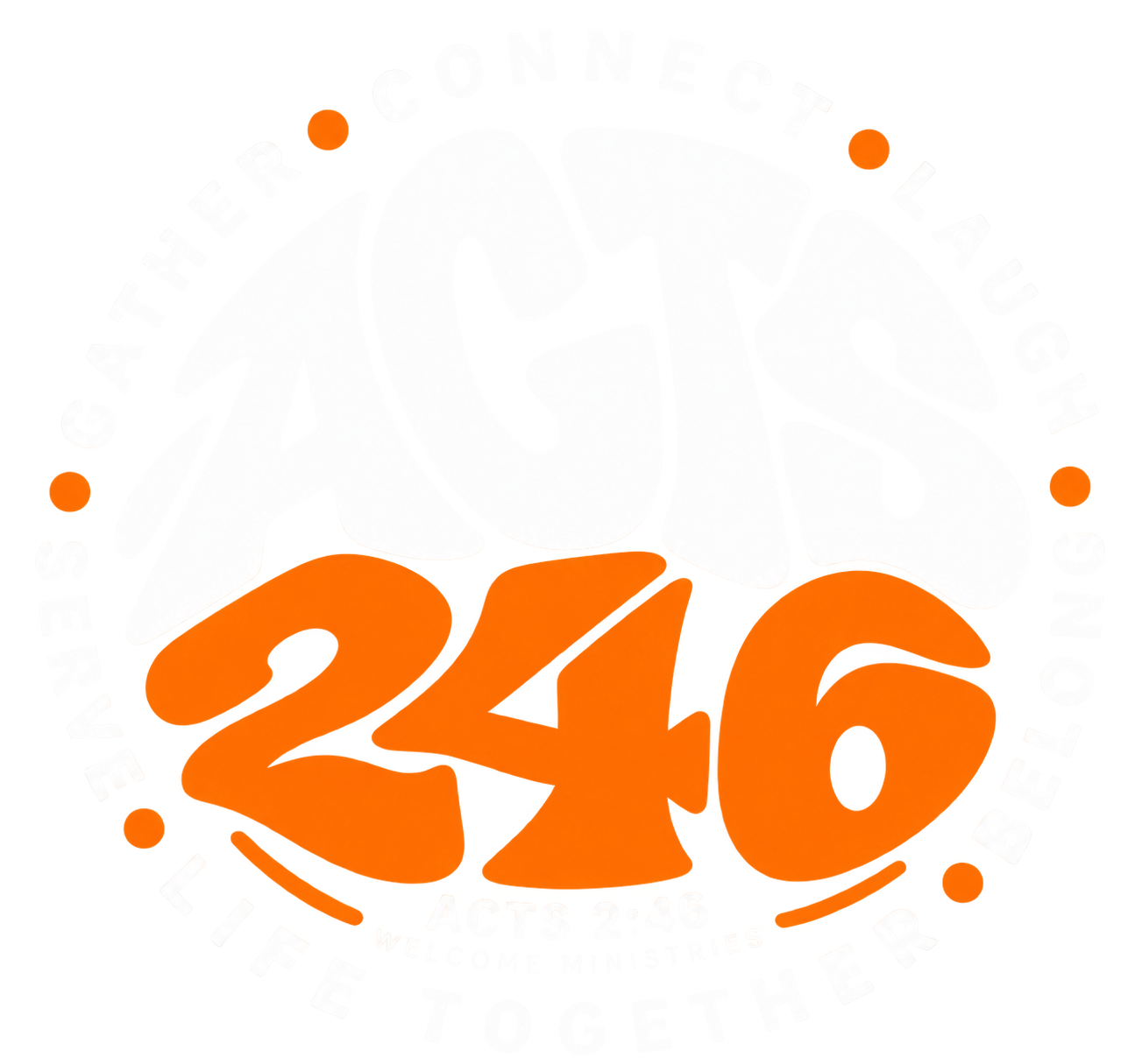 ACTS 246 Life Together