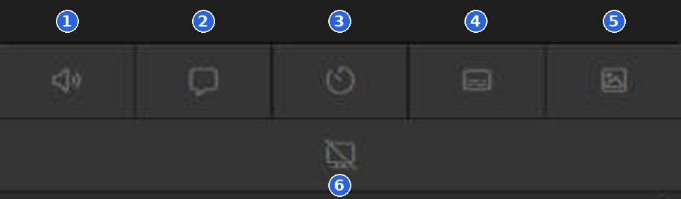 The six clear buttons, numbered