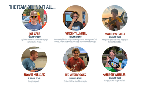 Summer Staff Bios.