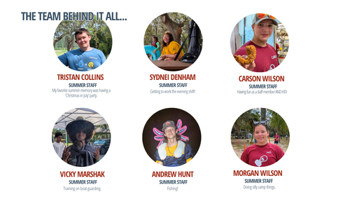 Summer Staff Bios.