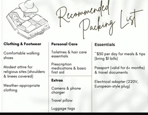 Packing List — click to view larger