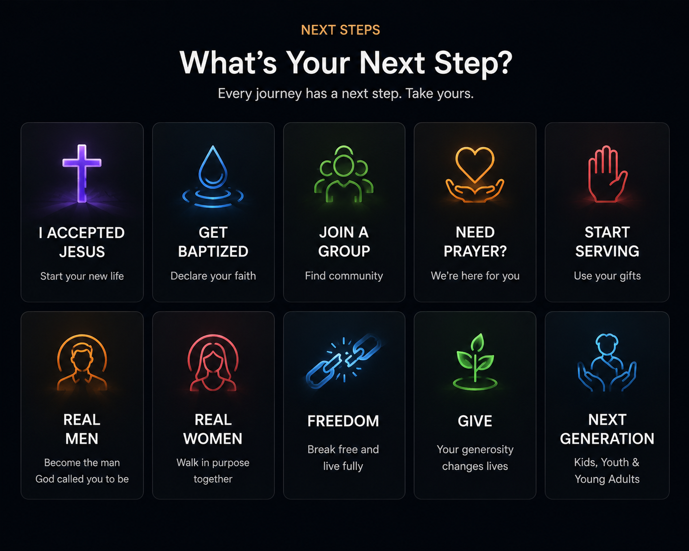 Holy One Next Steps