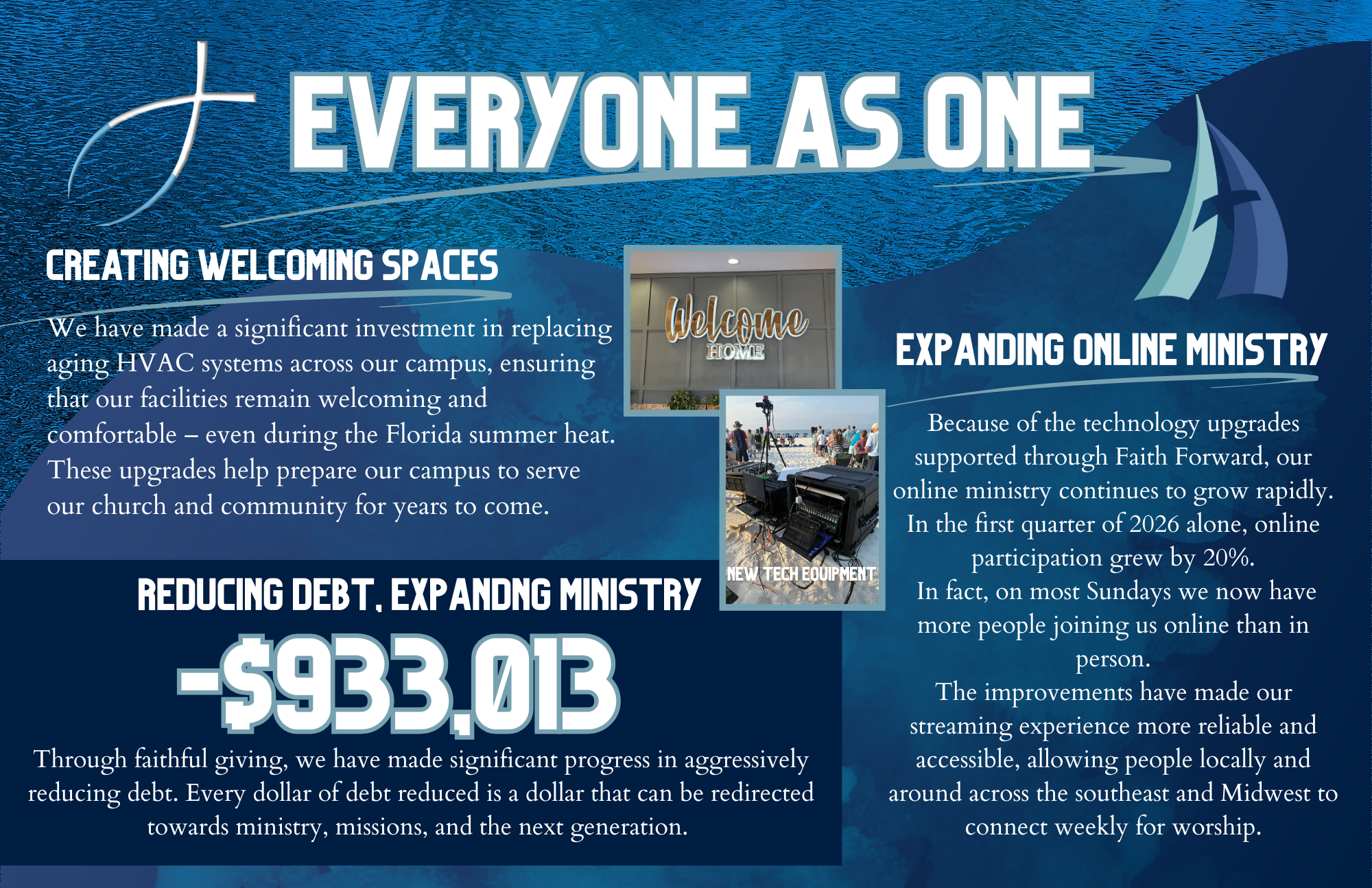 Faith Forward Initiative — Celebrating baptisms and a thriving next generation