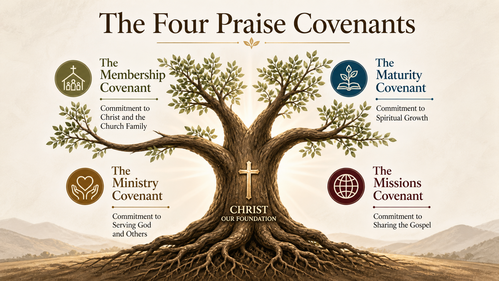 The Four Praise Covenants illustrated as a tree rooted in Christ with membership maturity ministry and missions