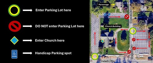 parking instructions