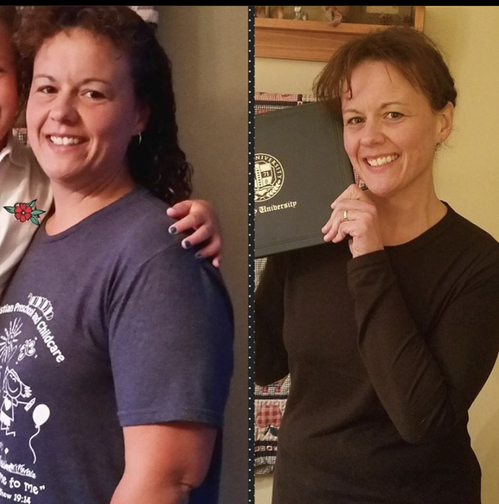 resulE4M client wellness transformation story
