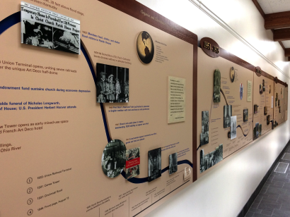 Christ Church Cathedral Timeline