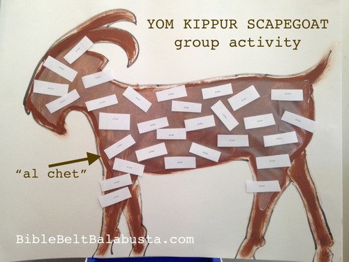 Scapegoat Feast Activity